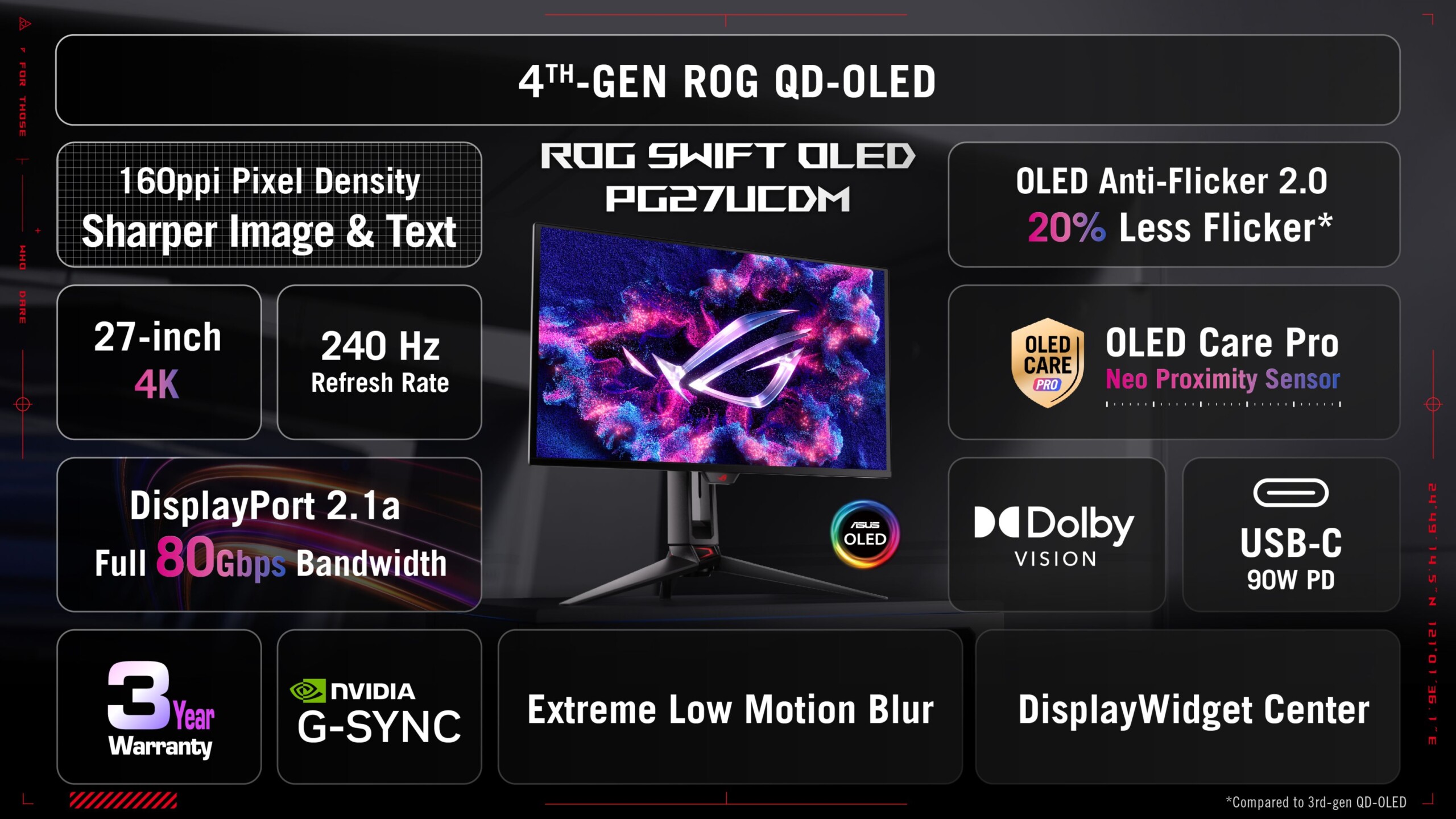 Màn hình Gaming Cao Cấp ASUS ROG Swift OLED PG27UCDM